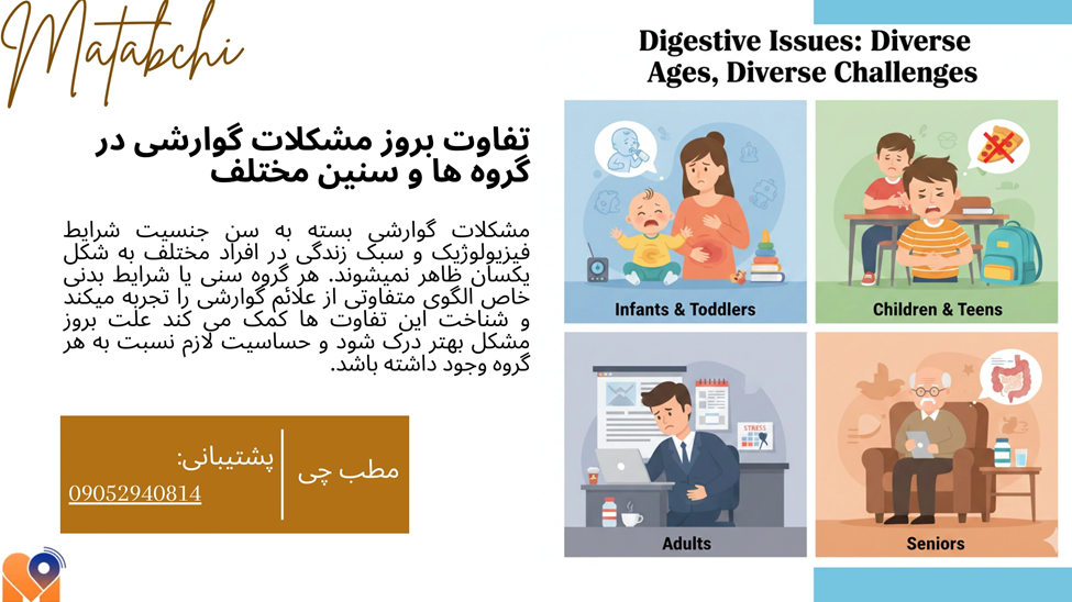 تفاوت بروز مشکلات گوارشی در گروه ها و سنین مختلف